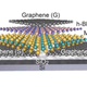 Illustration for article titled Berkeley Lab's 2D Transistor Could Supercharge Tomorrow's Electronics